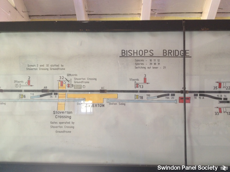 Bishops Bridge (SDR) Signal Box Diagram