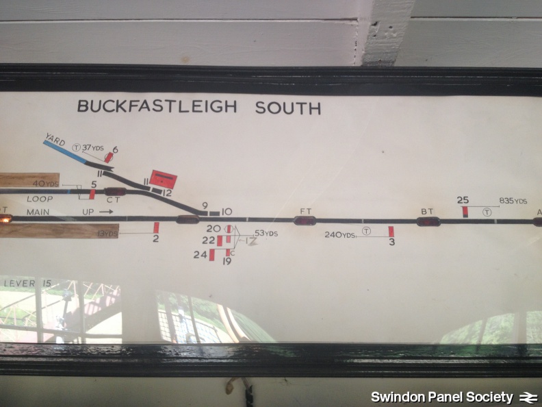 Buckfastleigh South (SDR) Diagram